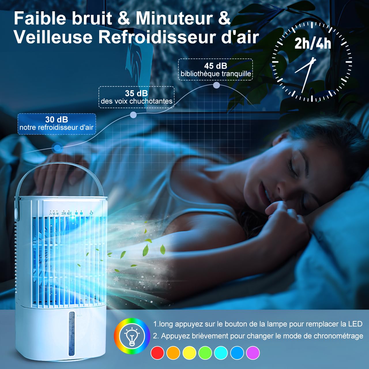 CLIMATISEUR MOBILE 5 en 1